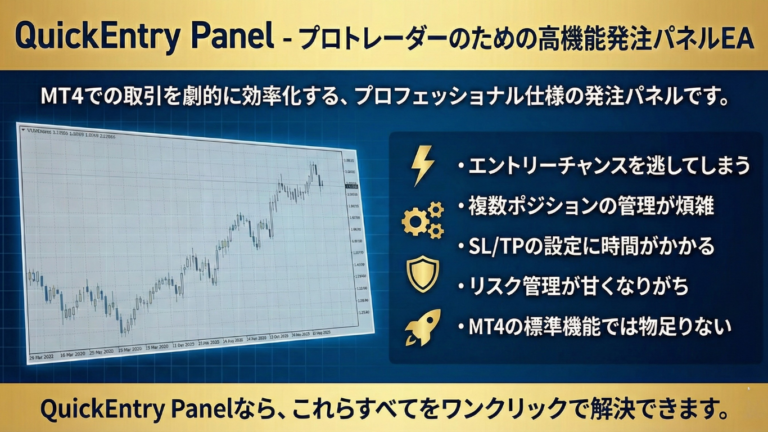 MT4プロトレーダー向け高機能発注パネルEA | ワンクリック注文取引ツール