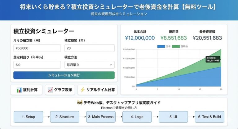 将来いくら貯まる？積立投資シミュレーターで老後資金を計算【無料ツール】
