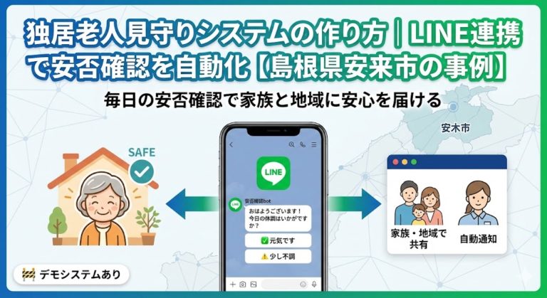 独居老人見守りシステムの作り方｜LINE連携で安否確認を自動化【島根県安来市の事例】