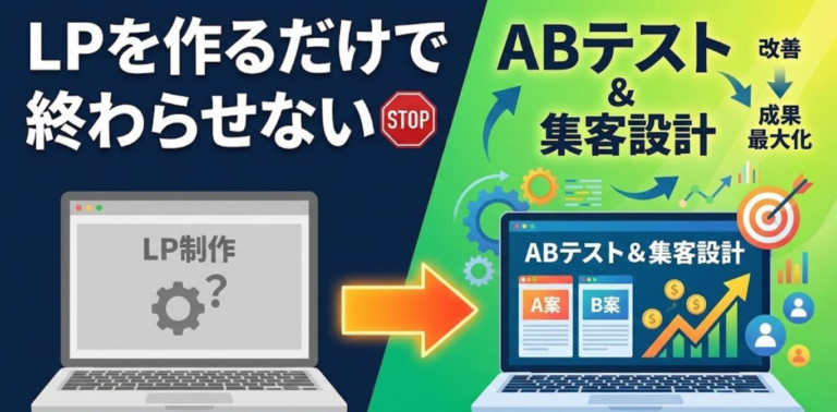 LPは「作って終わり」にしないほうがいい、という話