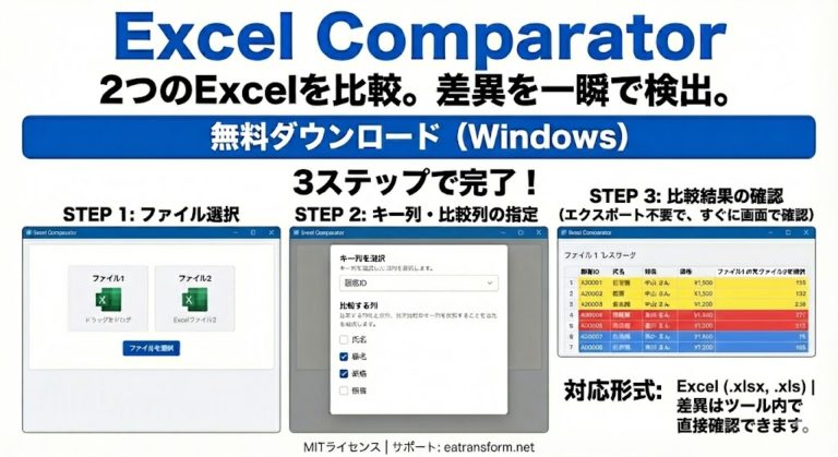 Excel比較ツール無料ダウンロード | Excel Comparator